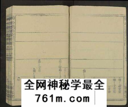 江西帅氏族谱-帅心逸公支谱[12卷及卷首].pdf电子版