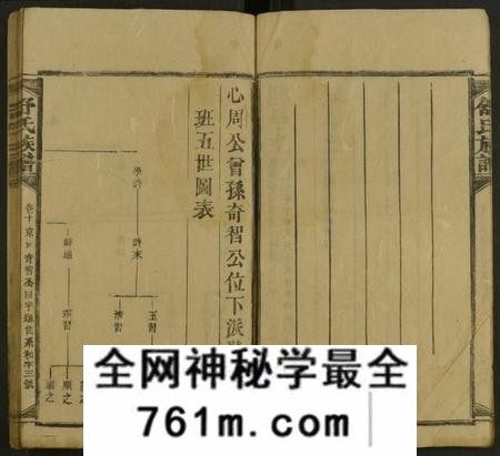 湖南舒氏族谱-舒氏方公房谱 [存20卷及卷首].pdf电子版