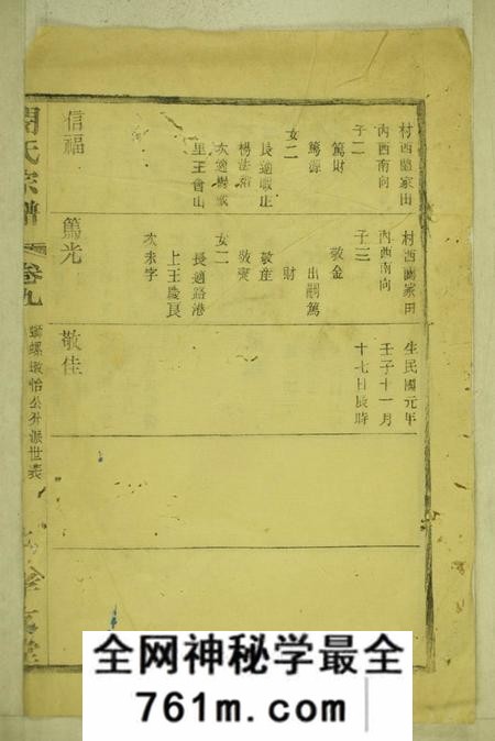 孝友堂闵氏宗谱