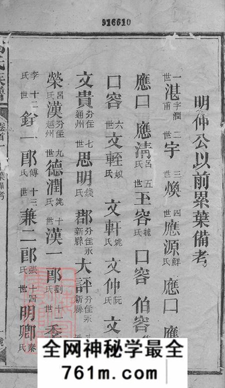 湖南邵阳邹氏族谱二十一卷首二卷