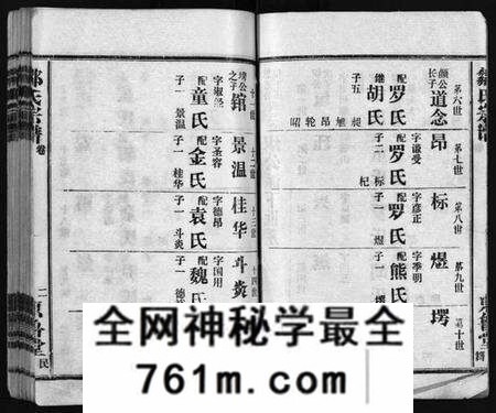 湖北邹氏族谱-邹氏宗谱 [不分卷](别名：Zou Shi Zong Pu、邹氏宗谱).pdf电子版