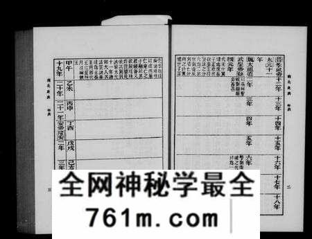 中国未知族谱-南北史表(别名:北史).pdf电子版