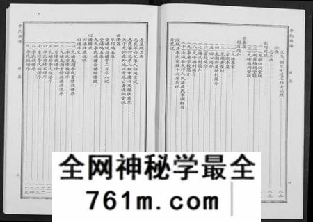 湖南李氏族谱-九九李氏族谱 [6卷].pdf电子版