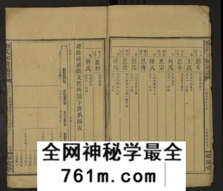湖南刘氏族谱-刘氏四修通谱 [残卷].pdf电子版