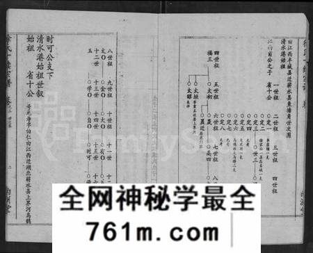 湖北徐氏族谱-清水港徐氏十续宗谱 [残卷](别名：徐氏十续宗谱).pdf电子版