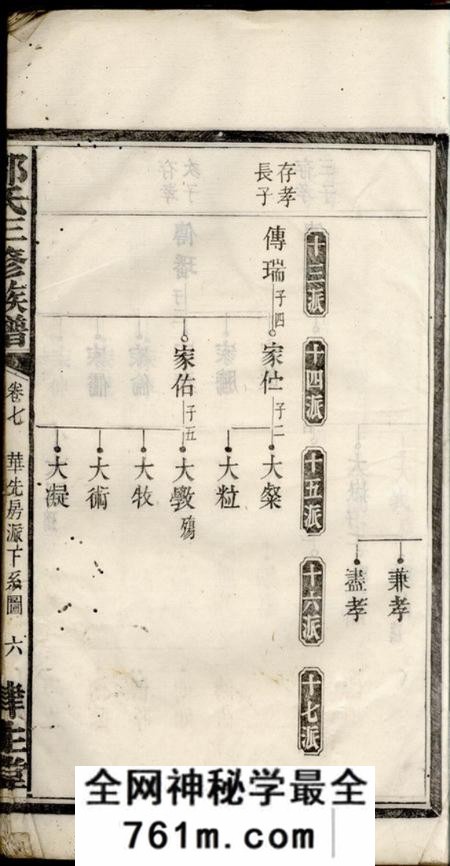 宁乡律生堂邹氏三修族谱