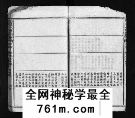 湖北骆氏族谱-骆氏八修宗谱 [卷数不详](别名：Luo Shi Ba Xiu Zong Pu、骆氏八修宗谱、骆氏宗谱).pdf电子版