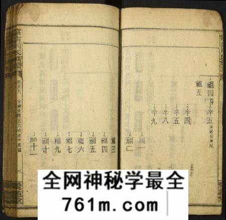 湖南周氏族谱-常宁周氏族谱.pdf电子版
