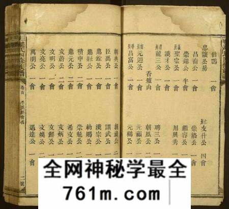 湖南梁氏族谱-三甲梁氏四修族谱.pdf电子版