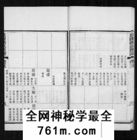 江苏杨氏族谱-毘陵前黄杨氏族谱 [20卷].pdf电子版