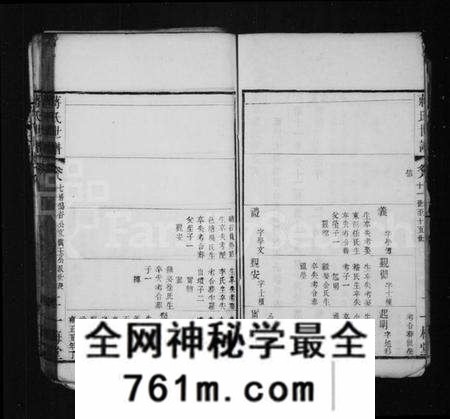 中国蒋氏族谱-蒋氏世谱(别名：蒋氏宗谱).pdf电子版