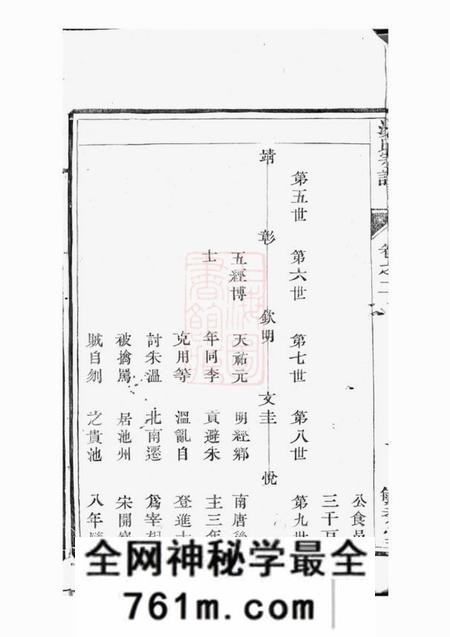 丹徒毓秀堂汤氏族谱