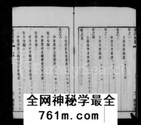 江苏席氏族谱-席氏世谱[世系表32卷，载记12卷，居家杂仪卷上、卷下，首1卷](别名：席氏世谱载记、居家杂仪).pdf电子版