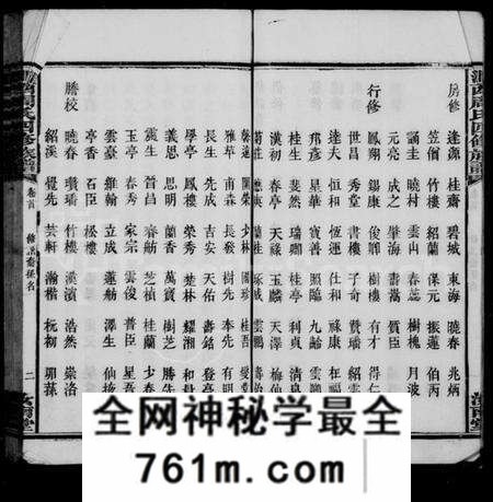 湖南周氏族谱-涧西周氏四修族谱 [26卷,首1卷].pdf电子版
