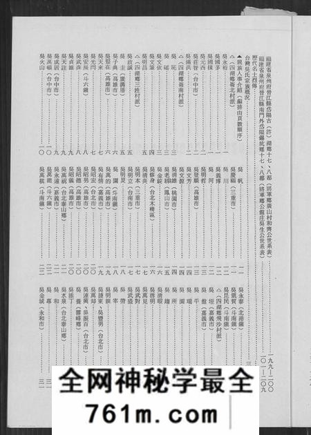 广东、福建吴氏族谱-吴氏大族谱 [上下2册].pdf电子版