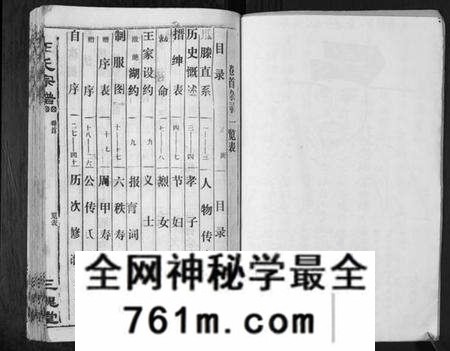 湖北王氏族谱-王氏宗谱[6卷首1卷].pdf电子版