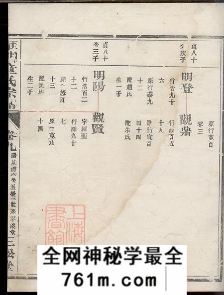 浙江兰溪三松堂雁门童氏宗谱