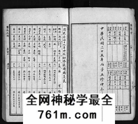湖南罗氏族谱-罗氏族谱 [22卷,首2卷].pdf电子版