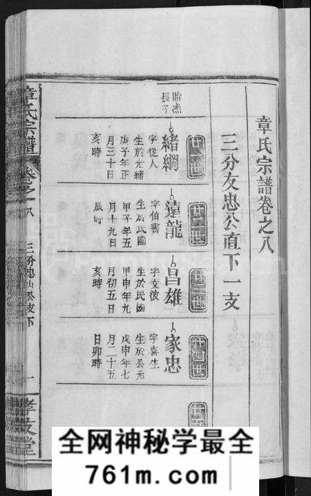 湖北章氏族谱-章氏宗谱 [14卷,首2卷](别名：Zhang Shi Zong Pu).pdf电子版