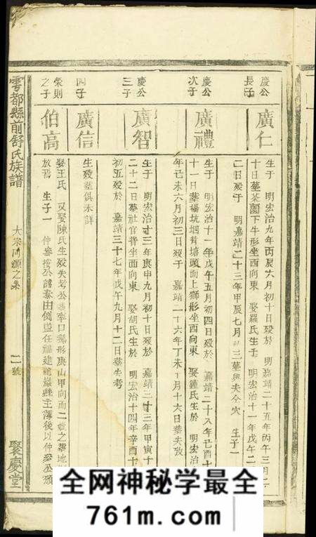 江西舒氏族谱-雩邑前舒氏族谱.pdf电子版