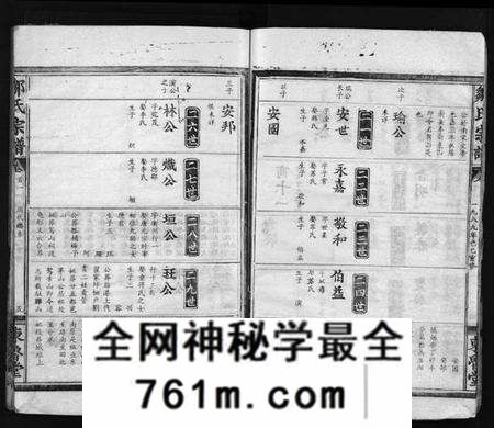 湖北邹氏族谱-邹氏宗谱 [11卷,含首1卷](别名：Zou Shi Zong Pu、邹氏宗谱).pdf电子版