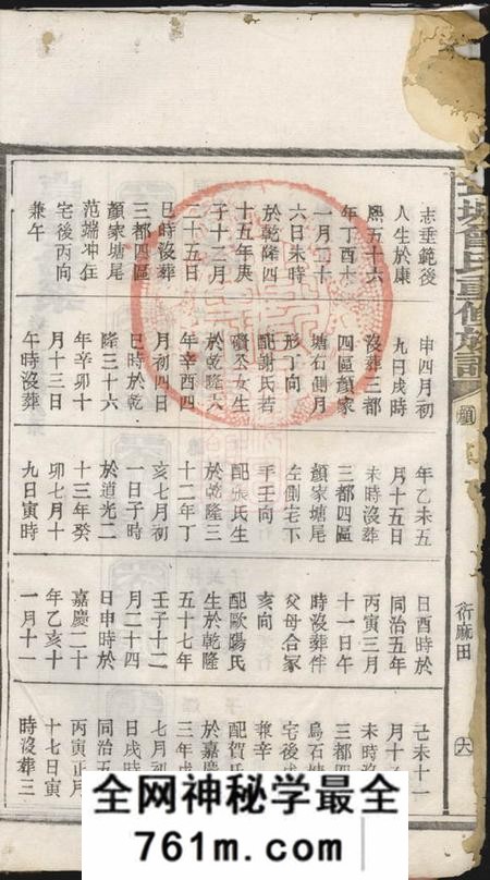 宁乡武城曾氏重修族谱十册