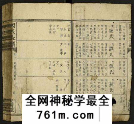 湖南周氏族谱-周氏支谱 [24卷及卷首末各1卷].pdf电子版