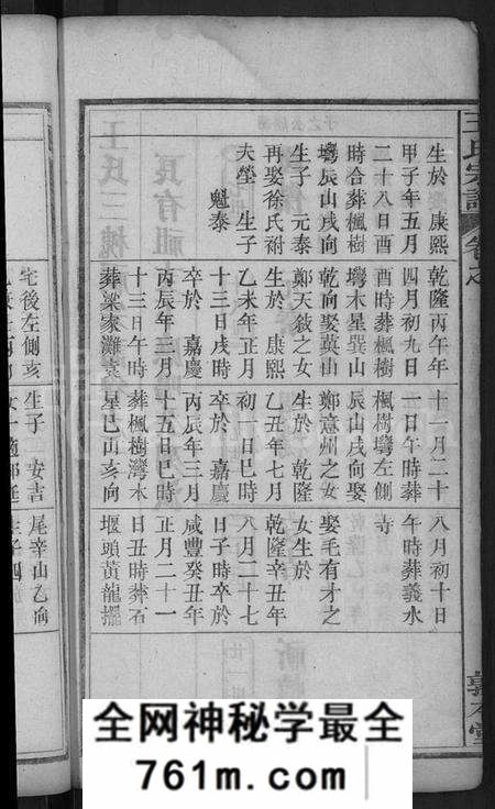 湖北王氏族谱-王氏宗谱 [15卷,末1卷](别名：王氏三槐祠宗谱).pdf电子版