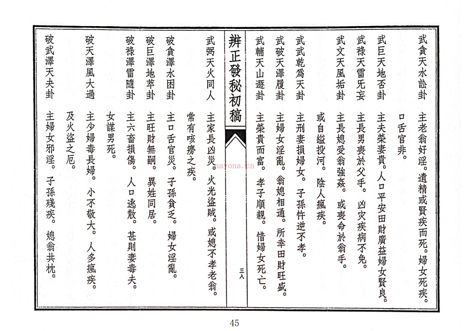 玄空六法地理辨正发秘初稿