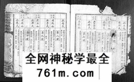 江西刘氏族谱-刘氏联修族谱.pdf电子版
