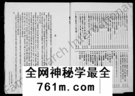 江苏王氏族谱-王氏族谱(别名:三槐家乘).pdf电子版