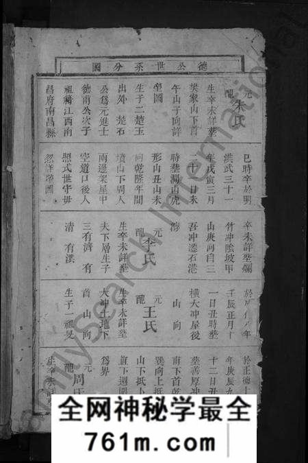 湖南彭氏族谱-资阳三吾彭氏族谱 [不分卷].pdf电子版