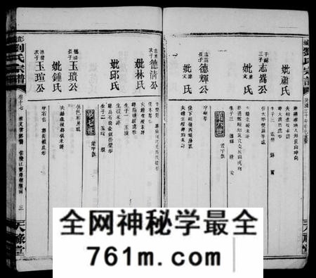 江西刘氏族谱-彭城堂刘氏宗谱 [21卷,及卷首].pdf电子版