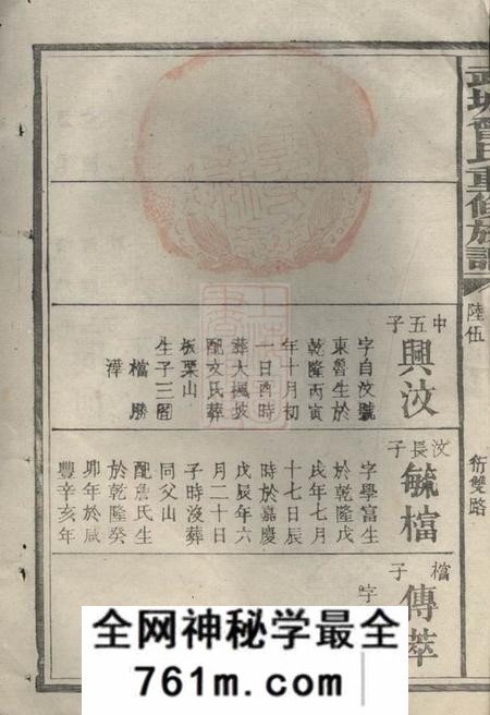 临湘武城曾氏重修族谱不分卷