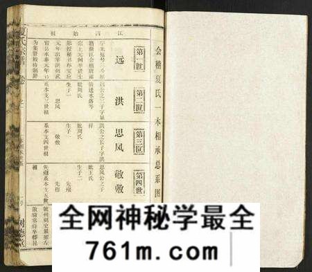 江西夏氏族谱-夏氏宗谱.pdf电子版