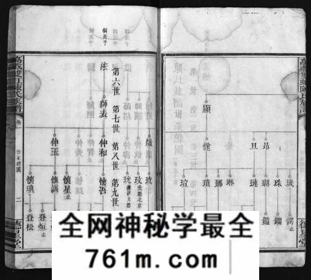 江西陈氏族谱-万载陈氏族谱 [11卷,末2卷].pdf电子版