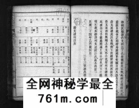 湖北李氏族谱-李氏支谱 [4卷](别名：李氏族谱、Li Shi Zhi Pu).pdf电子版