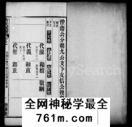 中国方氏族谱-方氏联宗统谱 [52卷](别名：方氏统谱).pdf电子版