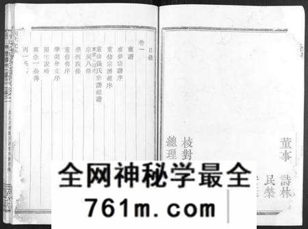 浙江张氏族谱-剡北沈岙张氏宗谱[4卷].pdf电子版