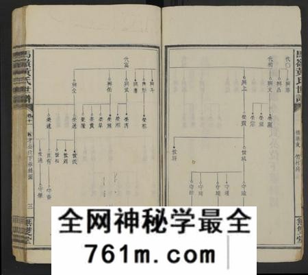 湖南黄氏族谱-马岭黄氏四修世谱 [14卷,首末各1卷].pdf电子版