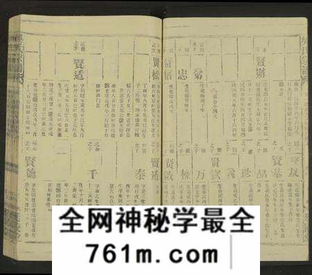 江西吴氏族谱-吴氏宗谱[未标明卷数].pdf电子版