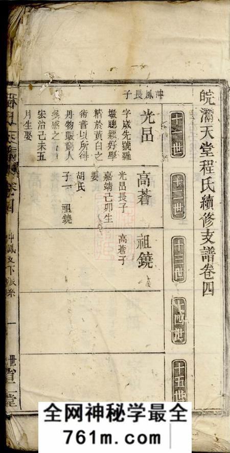 灊山省二堂皖灊天堂程氏续修支谱