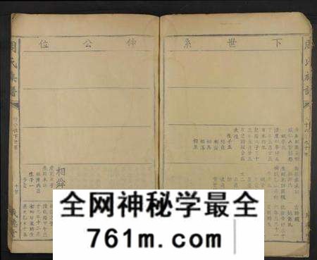 湖南周氏族谱-周氏族谱[不分卷].pdf电子版