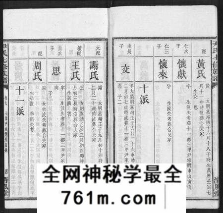 湖南尹氏族谱-尹氏七修族谱 [38卷,首末各1卷].pdf电子版