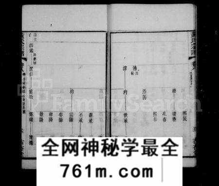 江苏黄氏族谱-黄氏宗谱 [22卷].pdf电子版