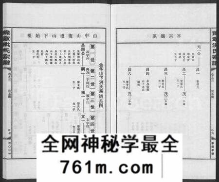浙江洪氏族谱-豫章洪氏宗谱 [3卷].pdf电子版