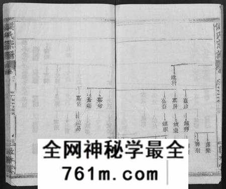 湖北侯氏族谱-侯氏宗谱 [残卷](别名：Hou Shi Zong Pu).pdf电子版