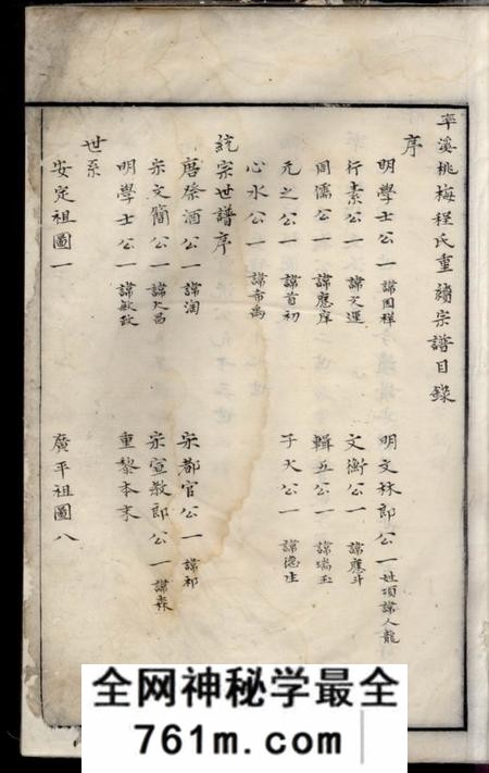 休宁率溪桃梅程氏重续宗谱不分卷