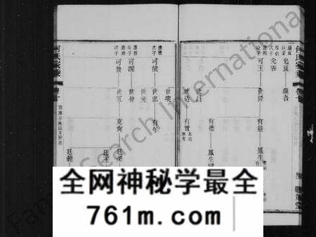 江苏何氏族谱-何氏家乘 [32卷](别名：晋陵何墅何氏家乘).pdf电子版