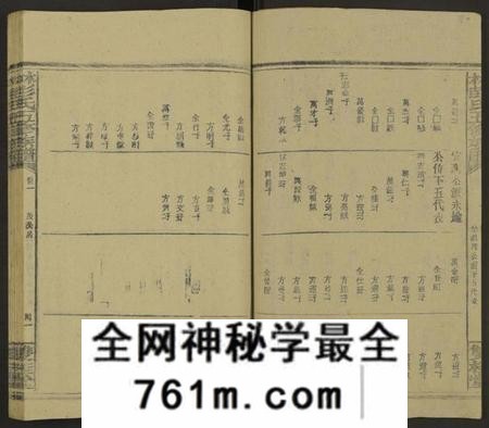 湖南林氏彭氏族谱-林彭氏五修族谱[卷上下,2卷又36卷].pdf电子版